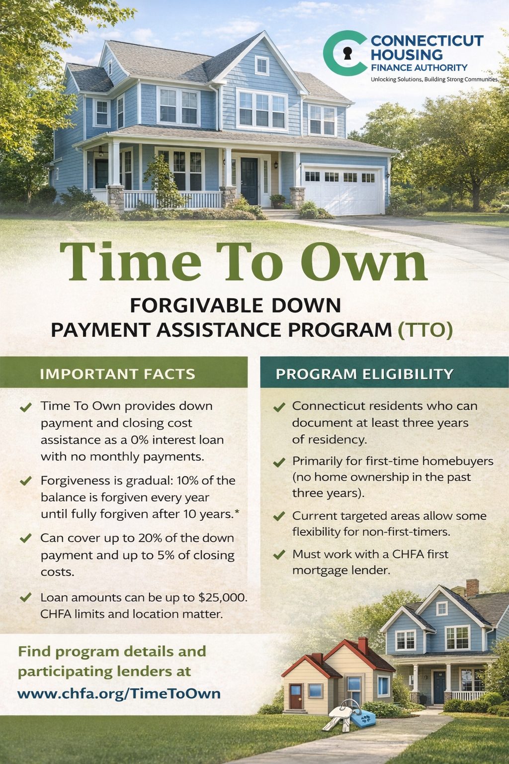 Connecticut Time To Own program